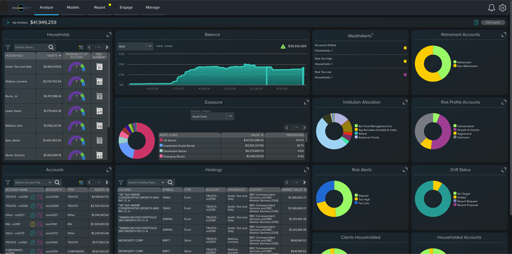 Enhance back-office efficiency across your entire advisory