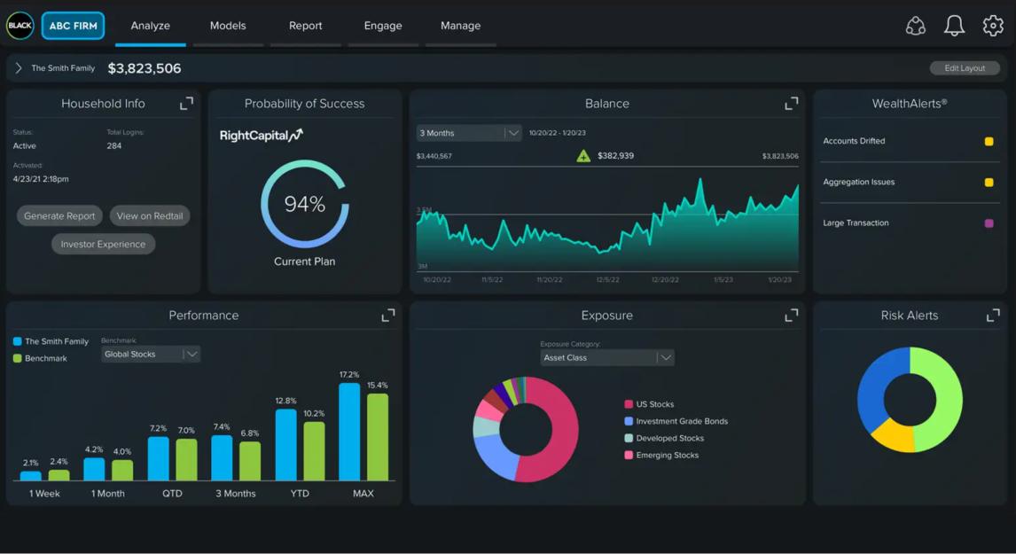 Advisor Dashboard